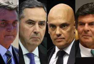 STF analisa processo